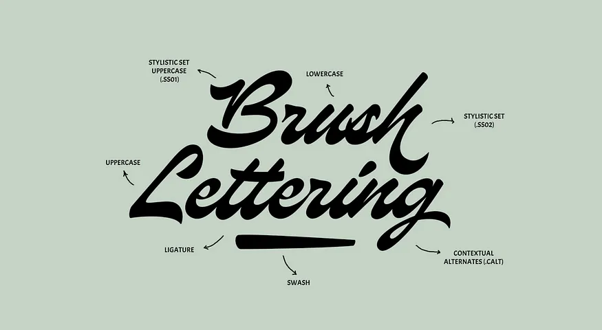 Emyself Design brush script font sample