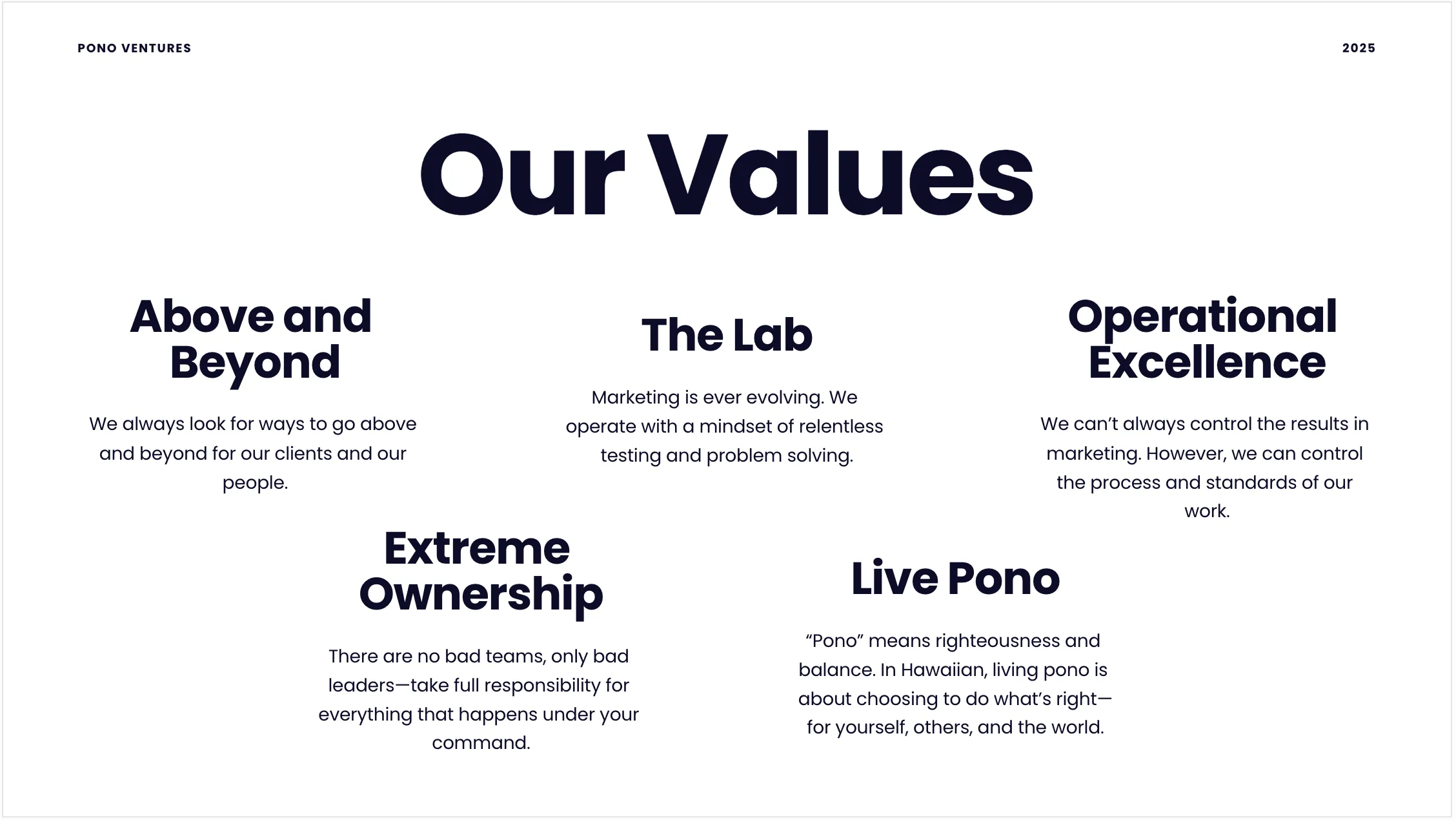 Pono Ventures “Our Values” slide listing Above and Beyond, The Lab, Operational Excellence, Extreme Ownership, and Live Pono with a short description under each