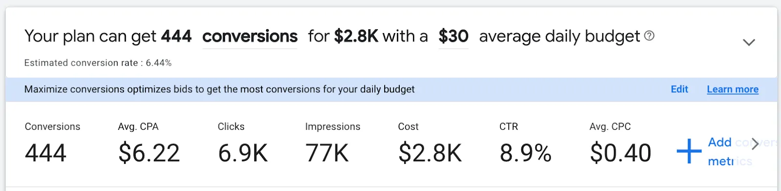 Forecasting dashboard in Google Ads