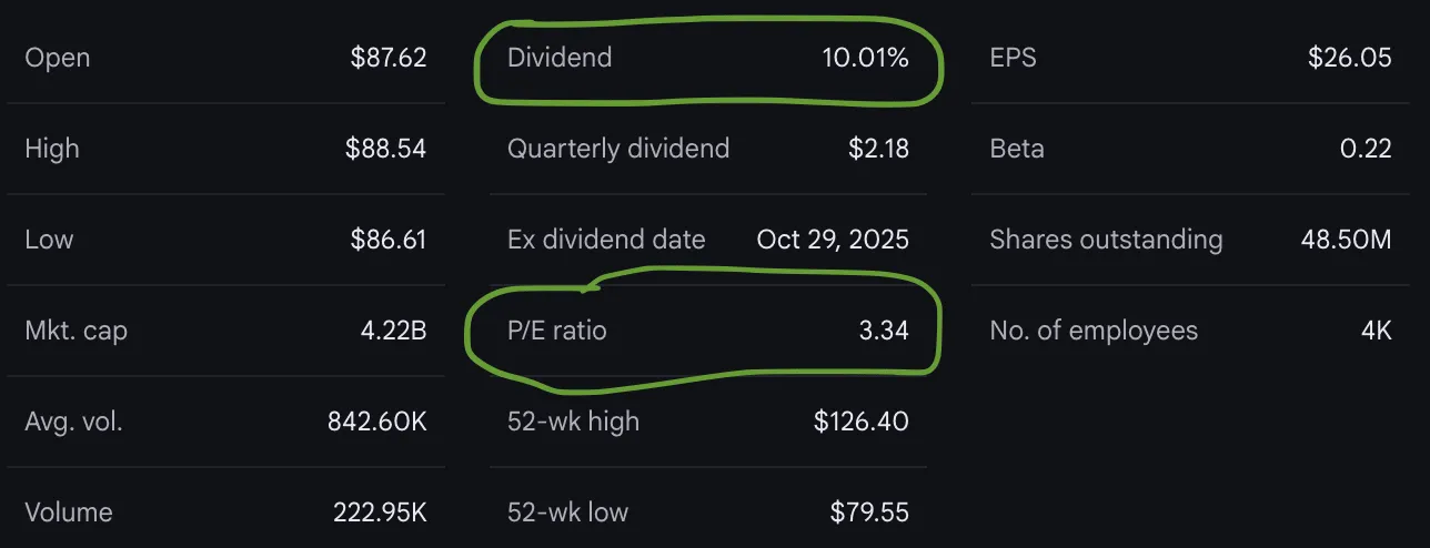Table of Cal-Maine Foods financial metrics
