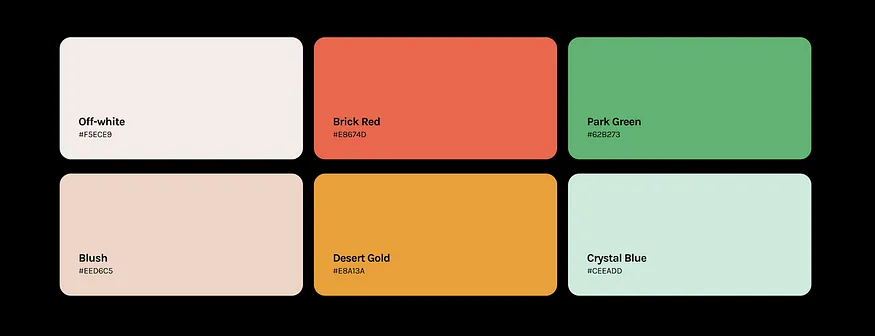 Camber product interface detail