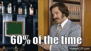 Animated meme of Brian Fantana from Anchorman in a plaid suit with the caption “60% of the time”